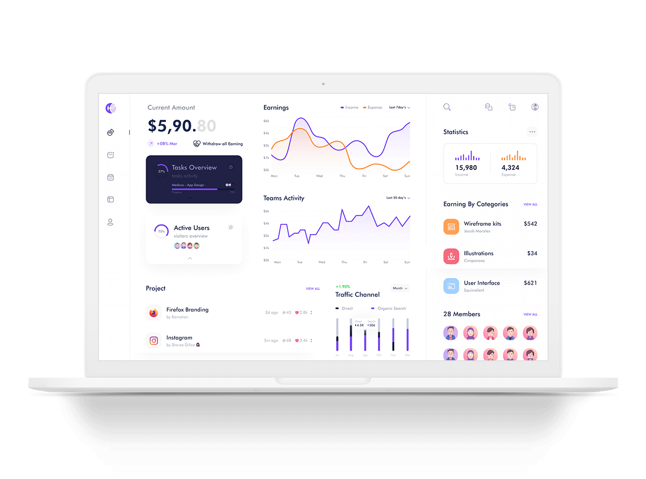 Why ZaaS - Stellar Chat